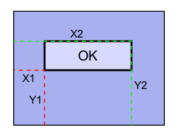 2d Layout Manager